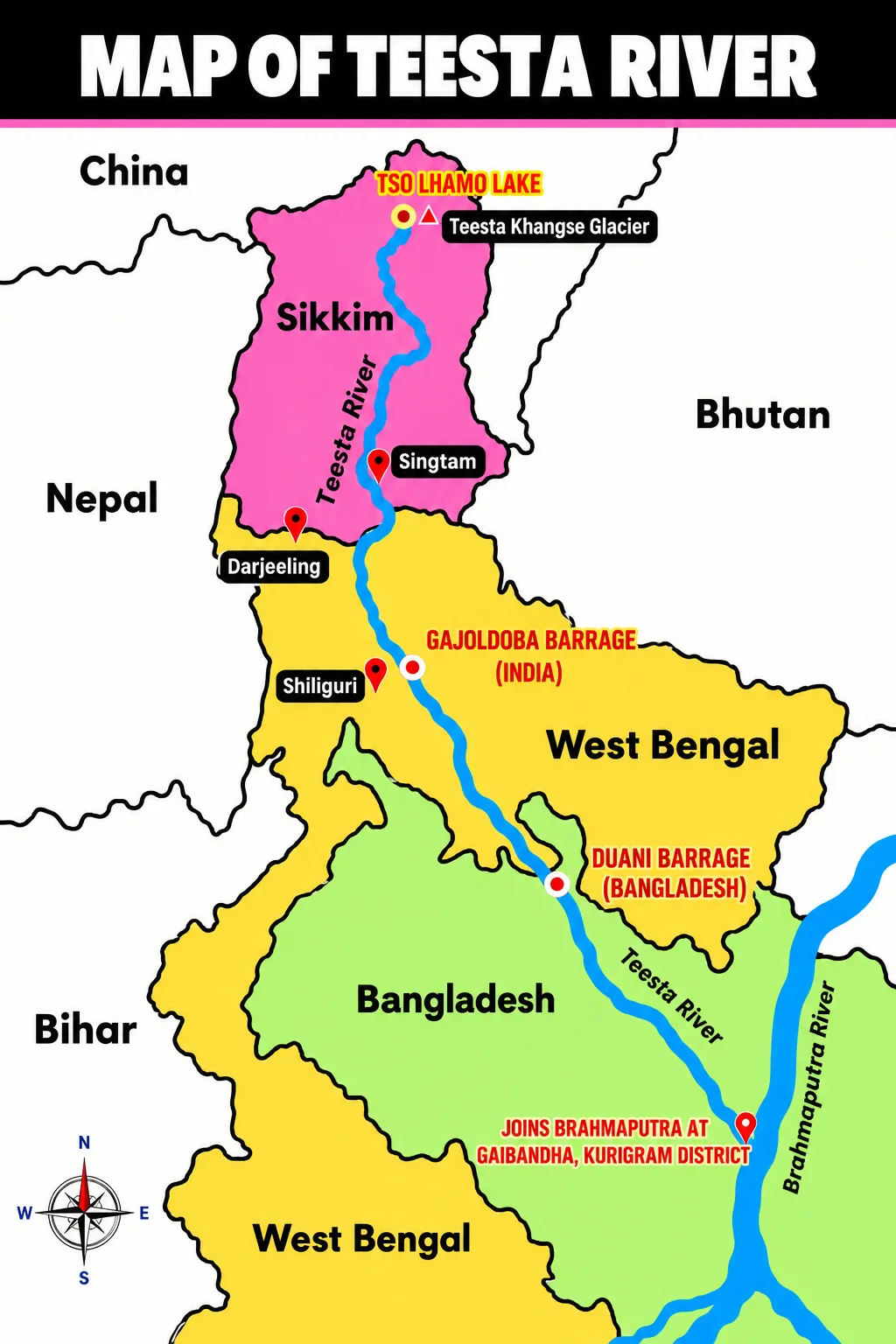 तीस्ता नदी हिमालय से निकलकर सिक्किम और पश्चिम बंगाल होते हुए बांग्लादेश में प्रवेश करती है और चिलमारी के पास ब्रह्मपुत्र नदी (बांग्लादेश में जमुना) में मिल जाती है।