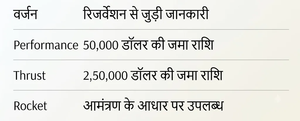 Source : Chatgpt