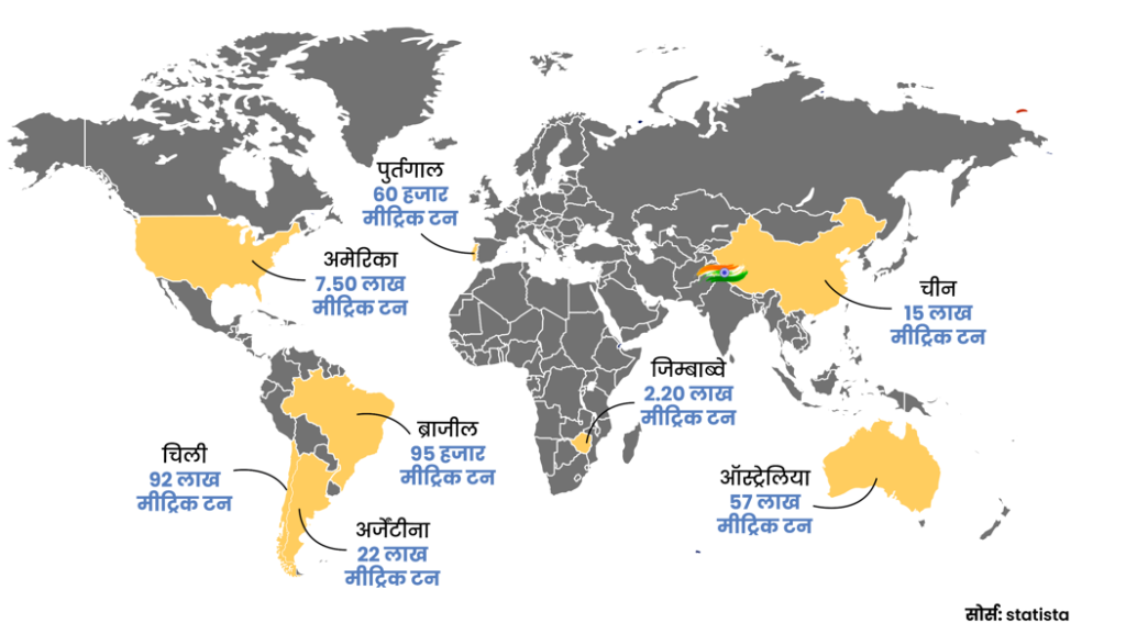 India's First Lithium Deposits