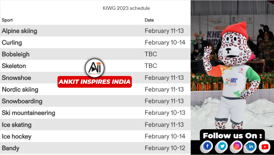 Khelo India Winter Games-2023