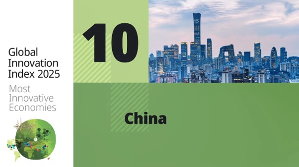 Global Innovation Index 2025