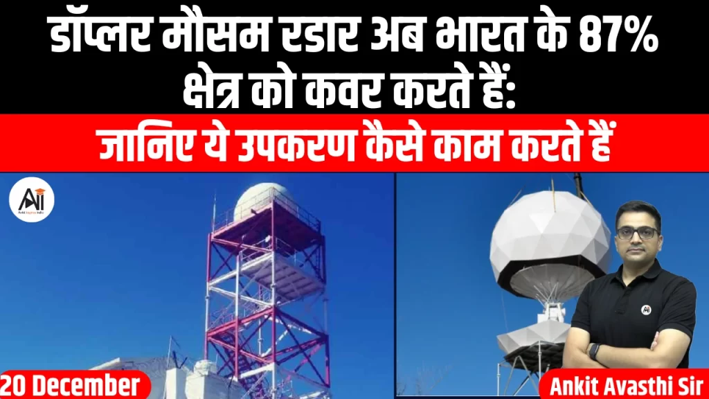डॉप्लर मौसम रडार अब भारत के 87% क्षेत्र को कवर करते हैं: जानिए ये उपकरण कैसे काम करते हैं