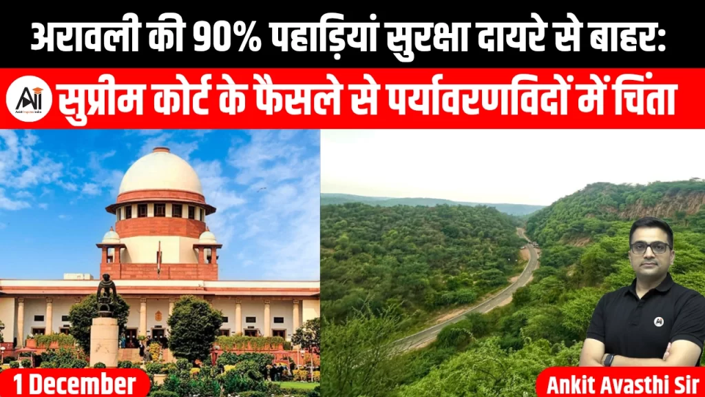अरावली की 90% पहाड़ियां सुरक्षा दायरे से बाहर: सुप्रीम कोर्ट के फैसले से पर्यावरणविदों में चिंता