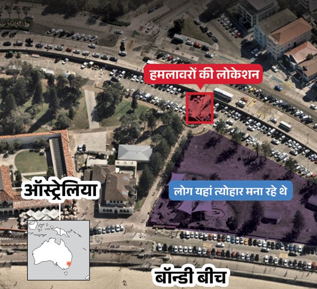 Horrific attack during Hanukkah celebration