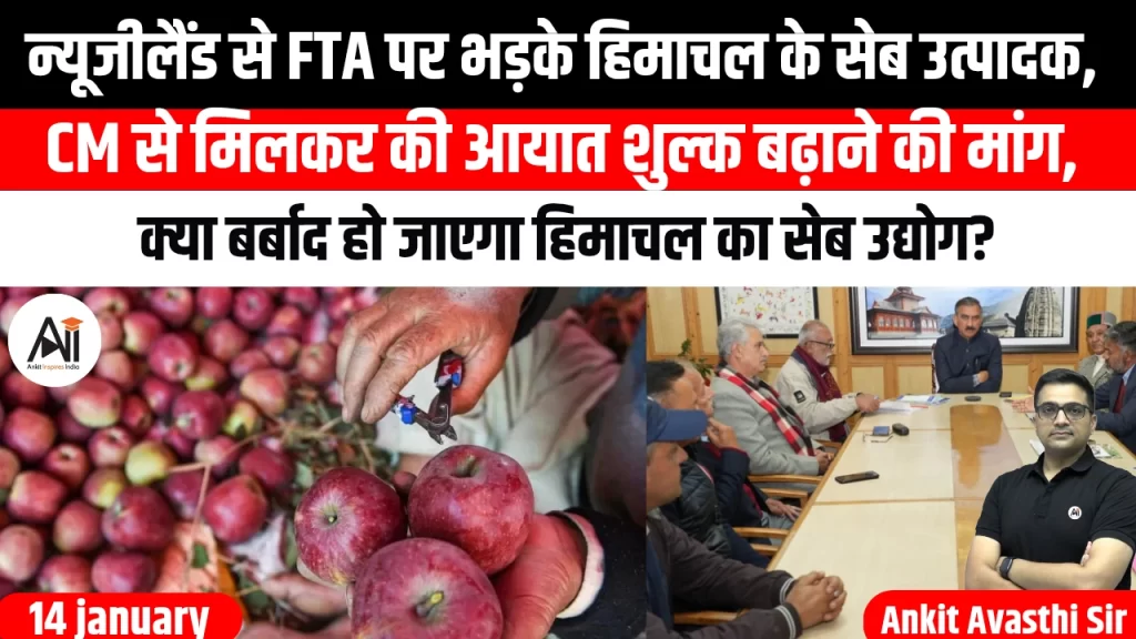 न्यूजीलैंड से FTA पर भड़के हिमाचल के सेब उत्पादक, CM से मिलकर की आयात शुल्क बढ़ाने की मांग, क्या बर्बाद हो जाएगा हिमाचल का सेब उद्योग?