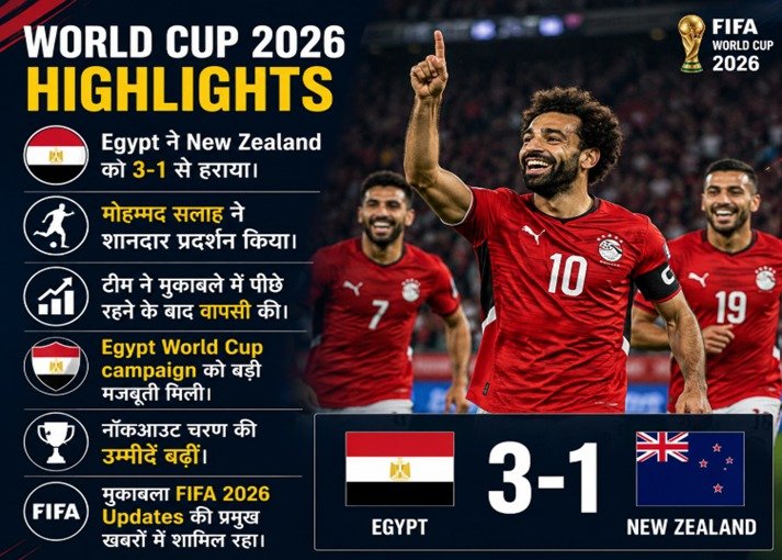 Mohamed Salah first win of 2026 World Cup campaign