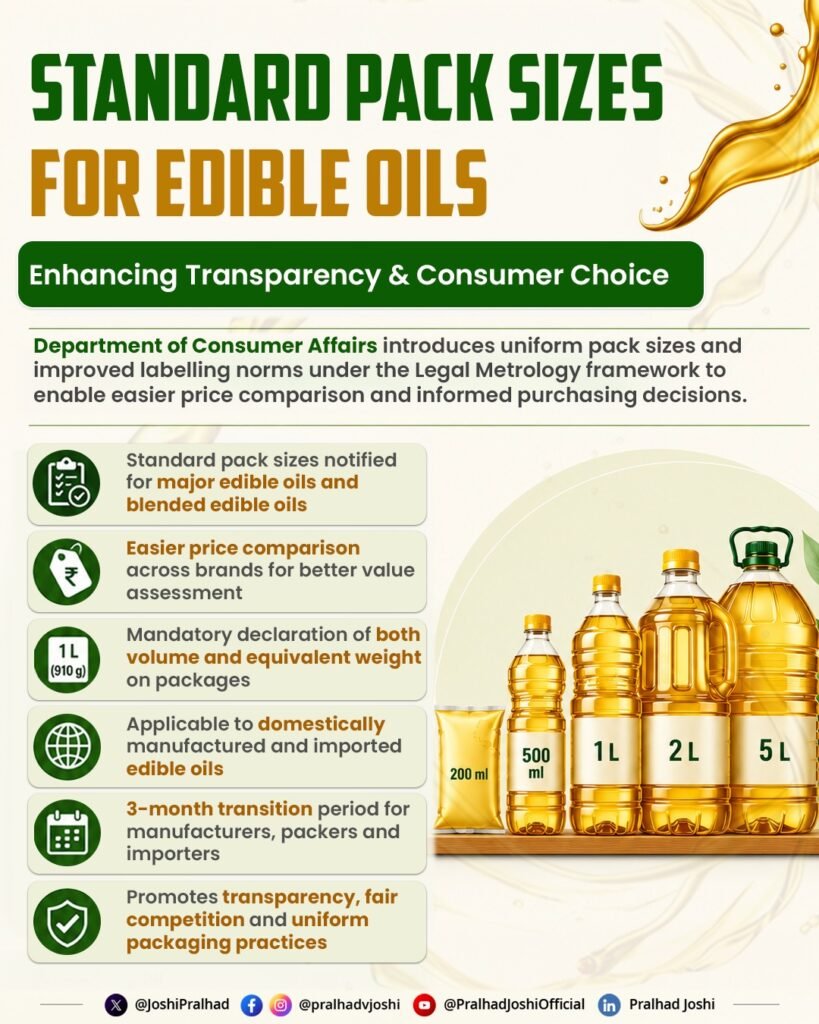 Cooking Oil Pack Size Fixed