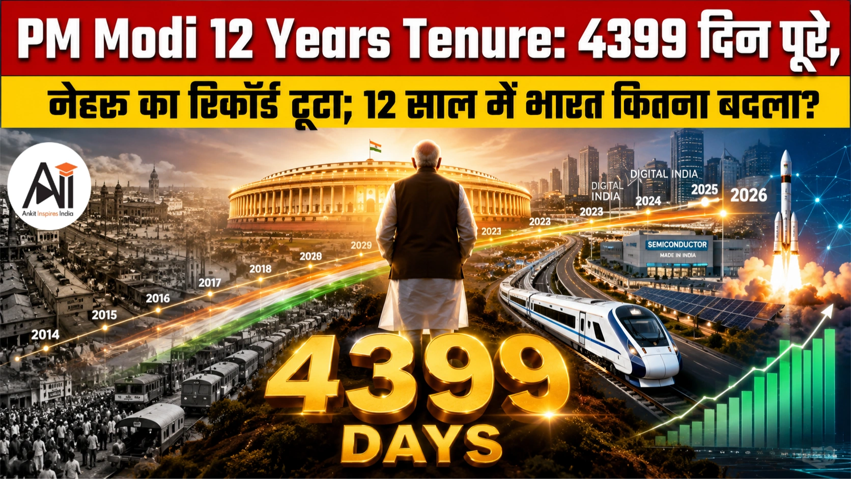 PM Modi 12 Years Tenure: 4399 दिन पूरे, नेहरू का रिकॉर्ड टूटा; 12 साल में भारत कितना बदला?