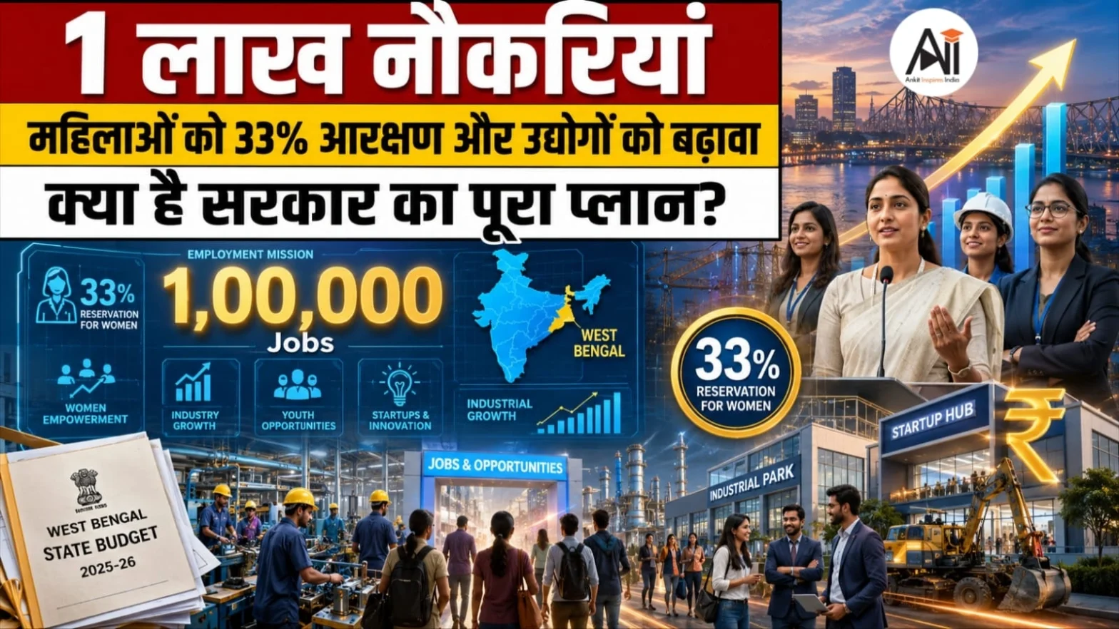 West Bengal Budget 2026