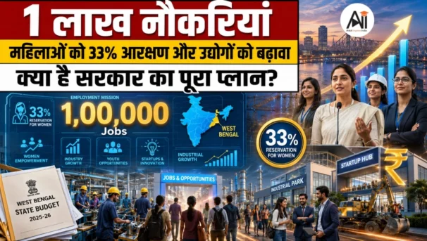 West Bengal Budget 2026