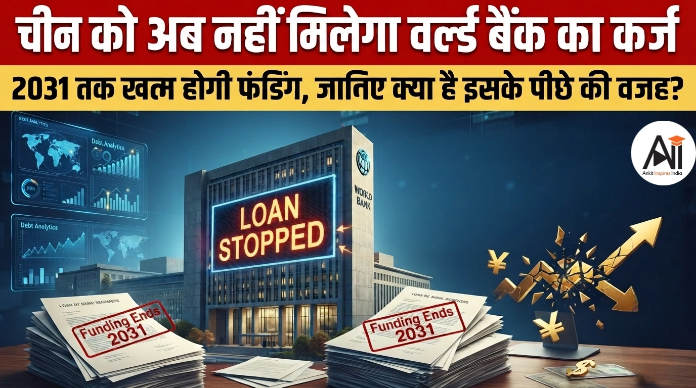 World Bank China Loan