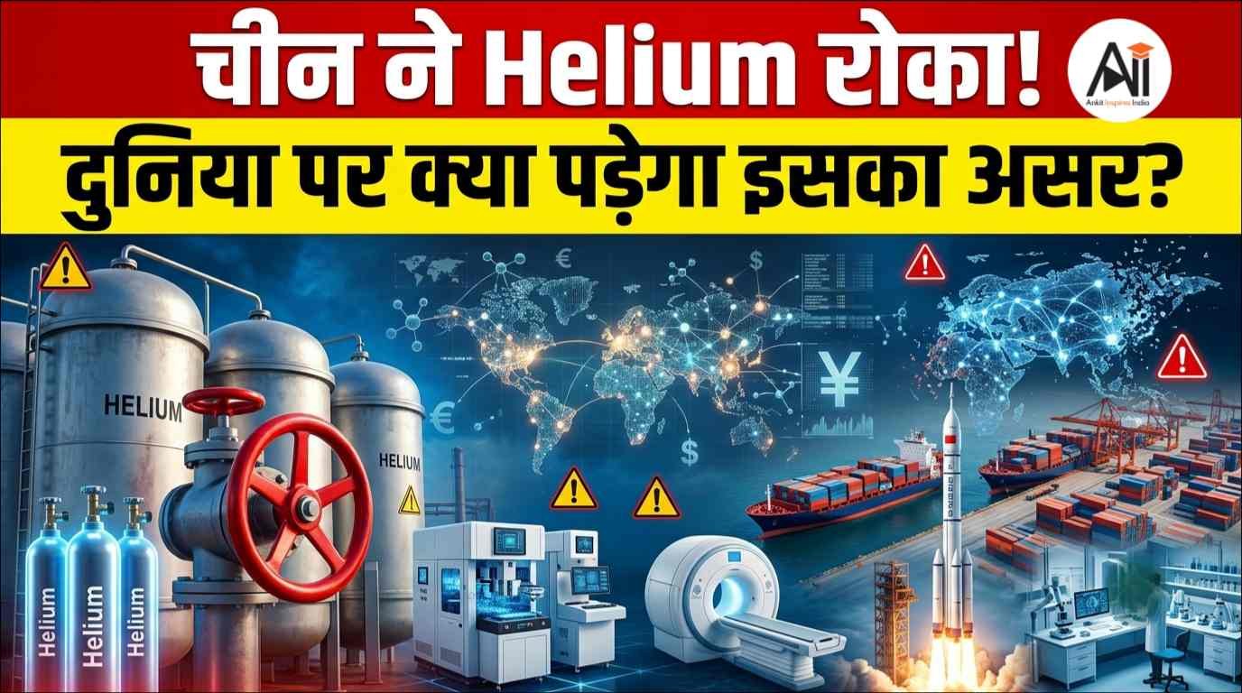 China Helium Export Ban