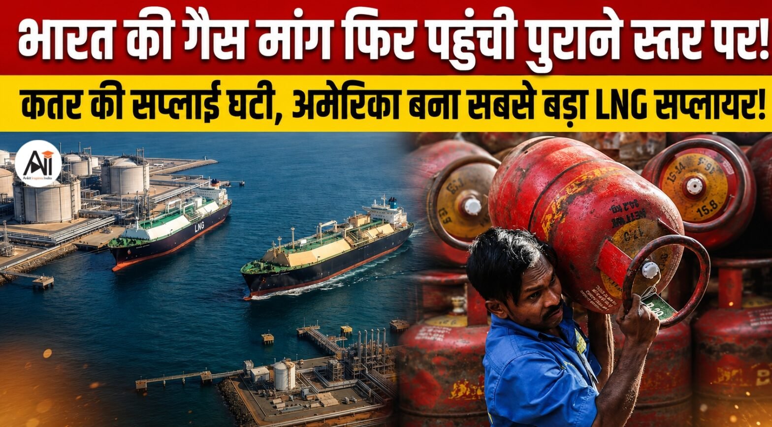 India Gas Demand