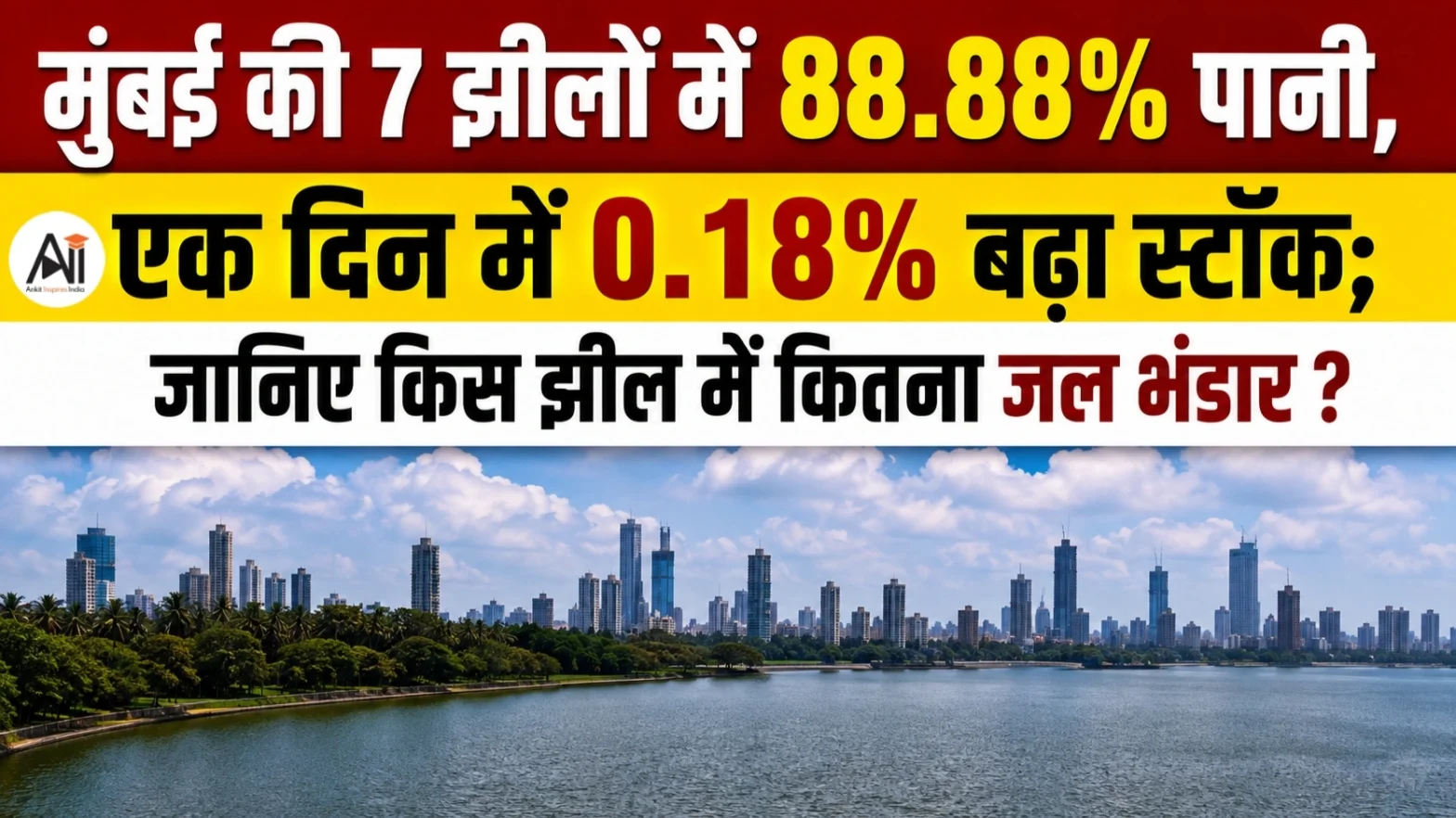 Mumbai Water Stock